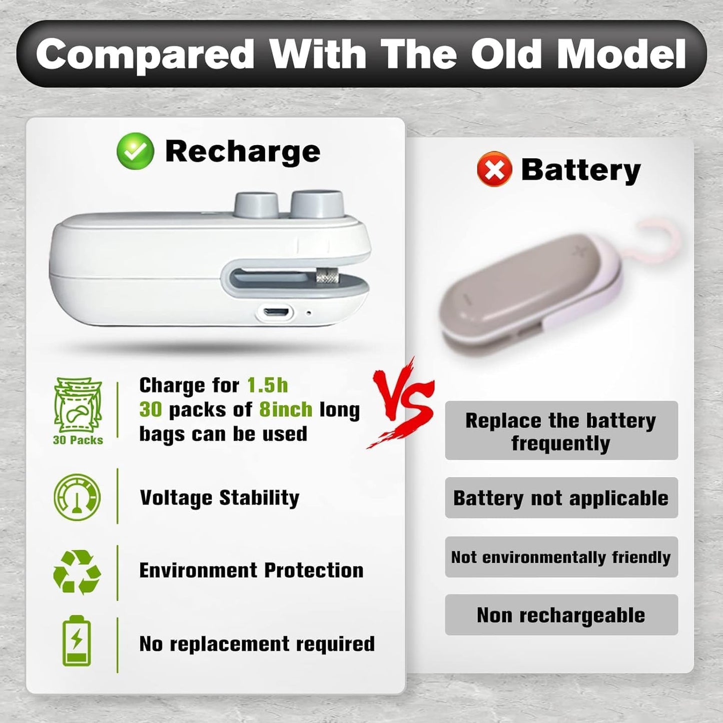 Portable 2 in 1 Packet Sealer Machine